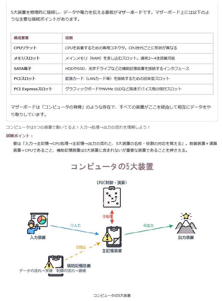 経営情報システムのテキストプレビュー