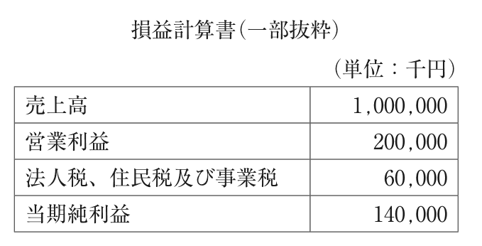 問題の図(1)