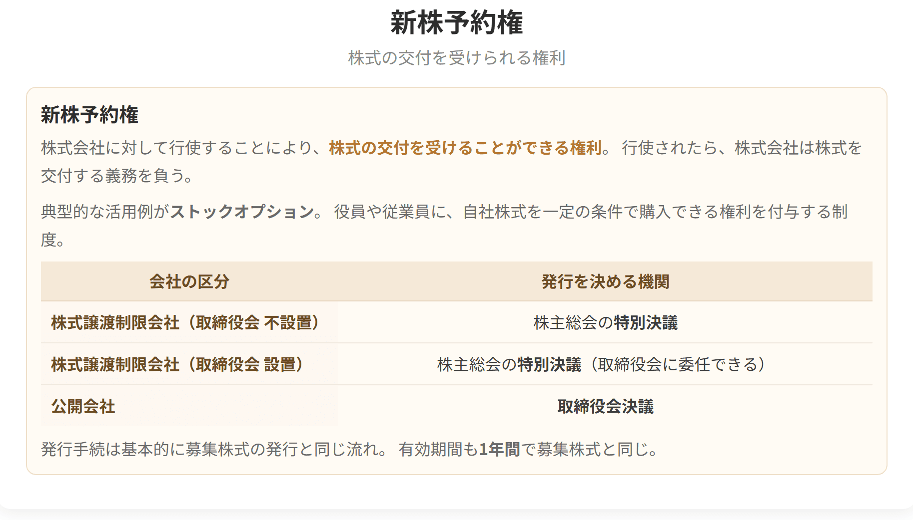 新株予約権は株式の交付を受けることができる権利で、ストックオプションが典型例です。発行を決める機関は、会社の区分によって株主総会の特別決議か取締役会決議に分かれます。