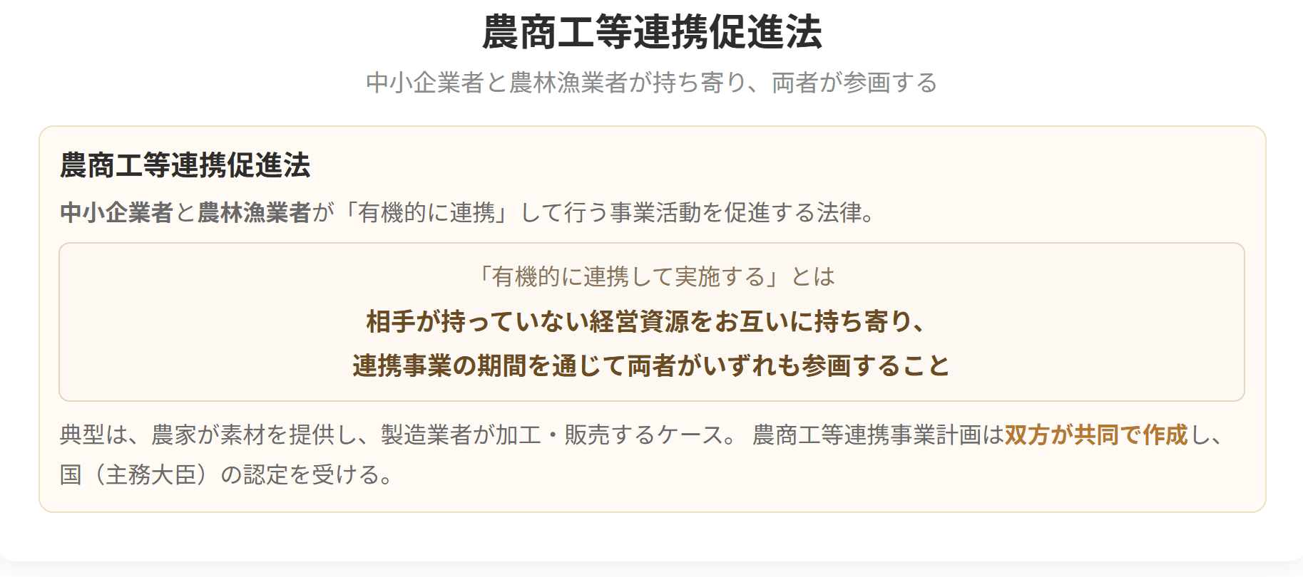 有機的に連携するとは、相手が持っていない経営資源を持ち寄り、連携事業の期間を通じて両者がいずれも参画することです。