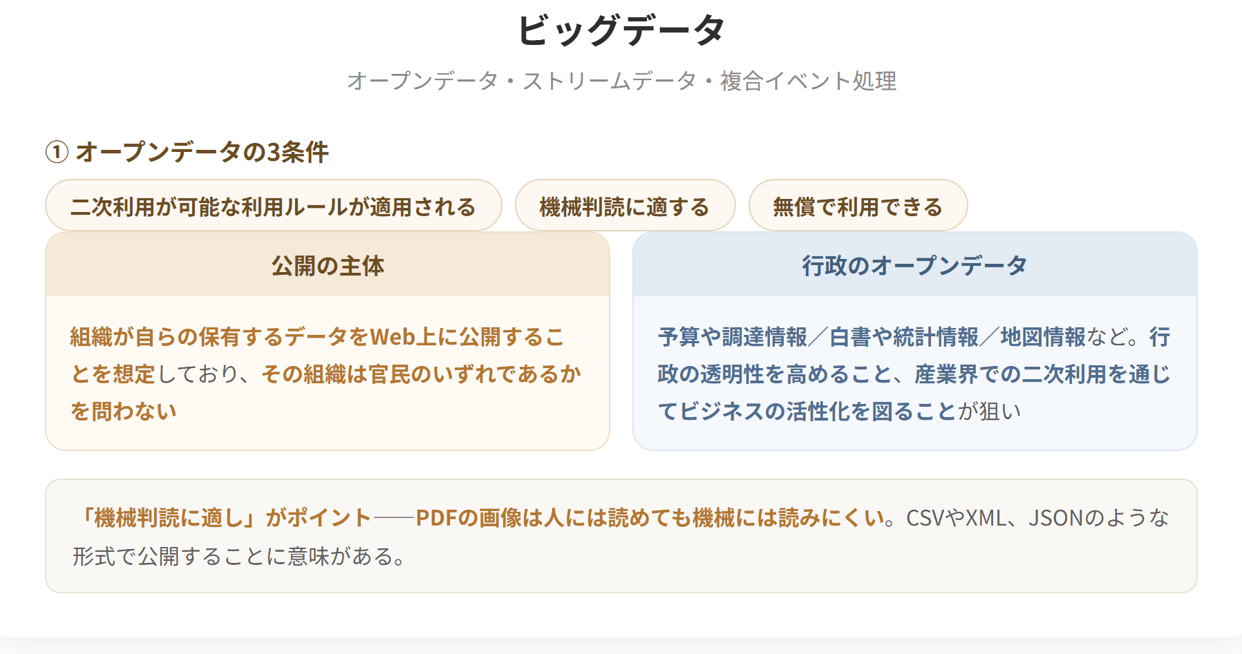 ビッグデータとは、大量でかつ多種多様なデータのことである。オープンデータは、二次利用が可能な利用ルールが適用され、機械判読に適し、無償で利用できる形で公開されるデータで、組織は官民のいずれであるかを問わない。ストリームデータは急速に生成され続けるデータで、リアルタイムに処理および破棄する技術をストリームデータ処理という。複合イベント処理はその代表例である。
