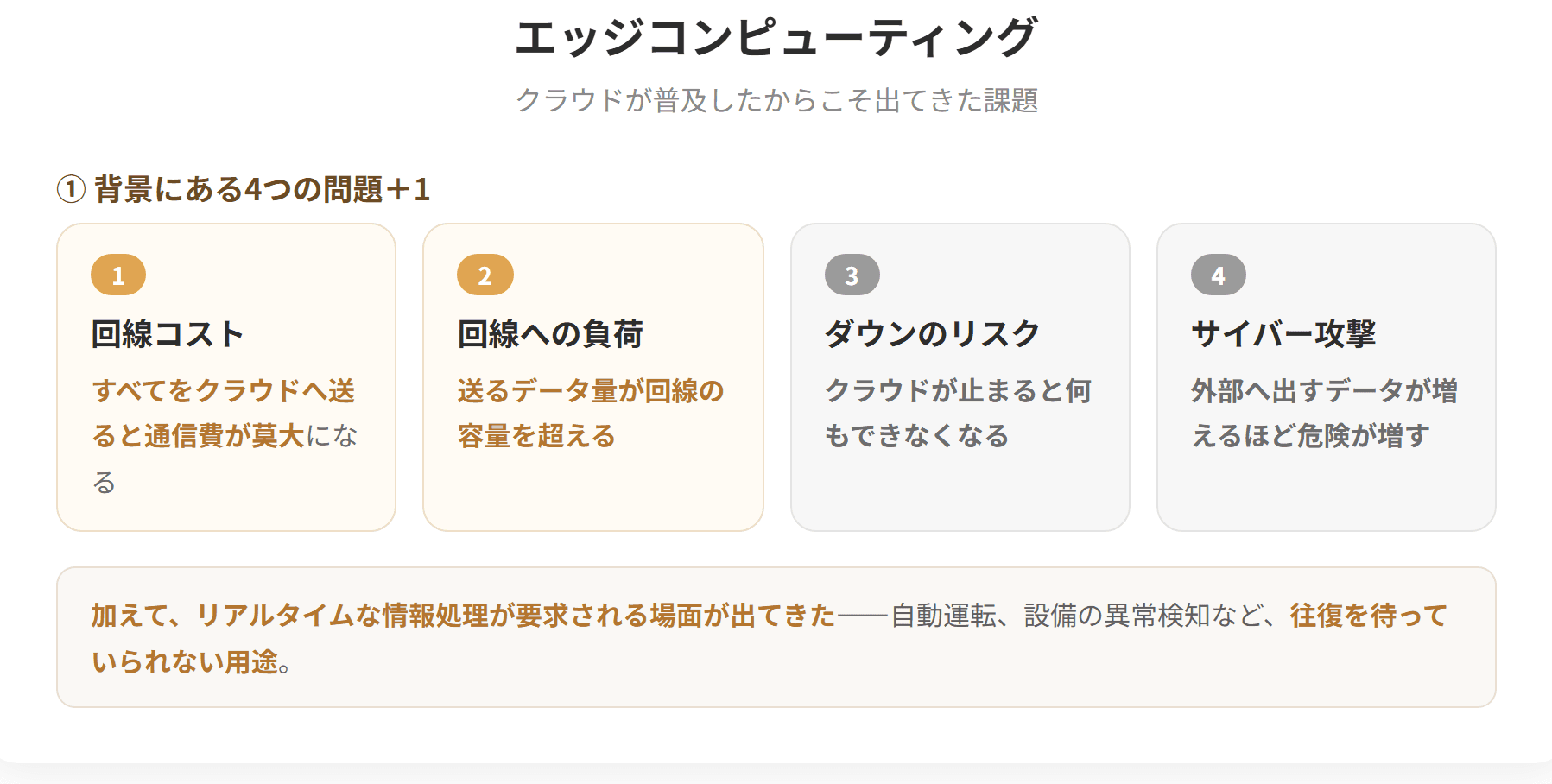 エッジコンピューティングは、必要な一部の情報処理を端末に近いネットワークの周辺部で行う技術で、2010年代半ば以降に注目された。背景には、クラウドの普及によって生じた回線コスト、回線への負荷、クラウドがダウンするリスク、サイバー攻撃のリスクがあり、さらにリアルタイムな情報処理が要求される場面が出てきたことがある。