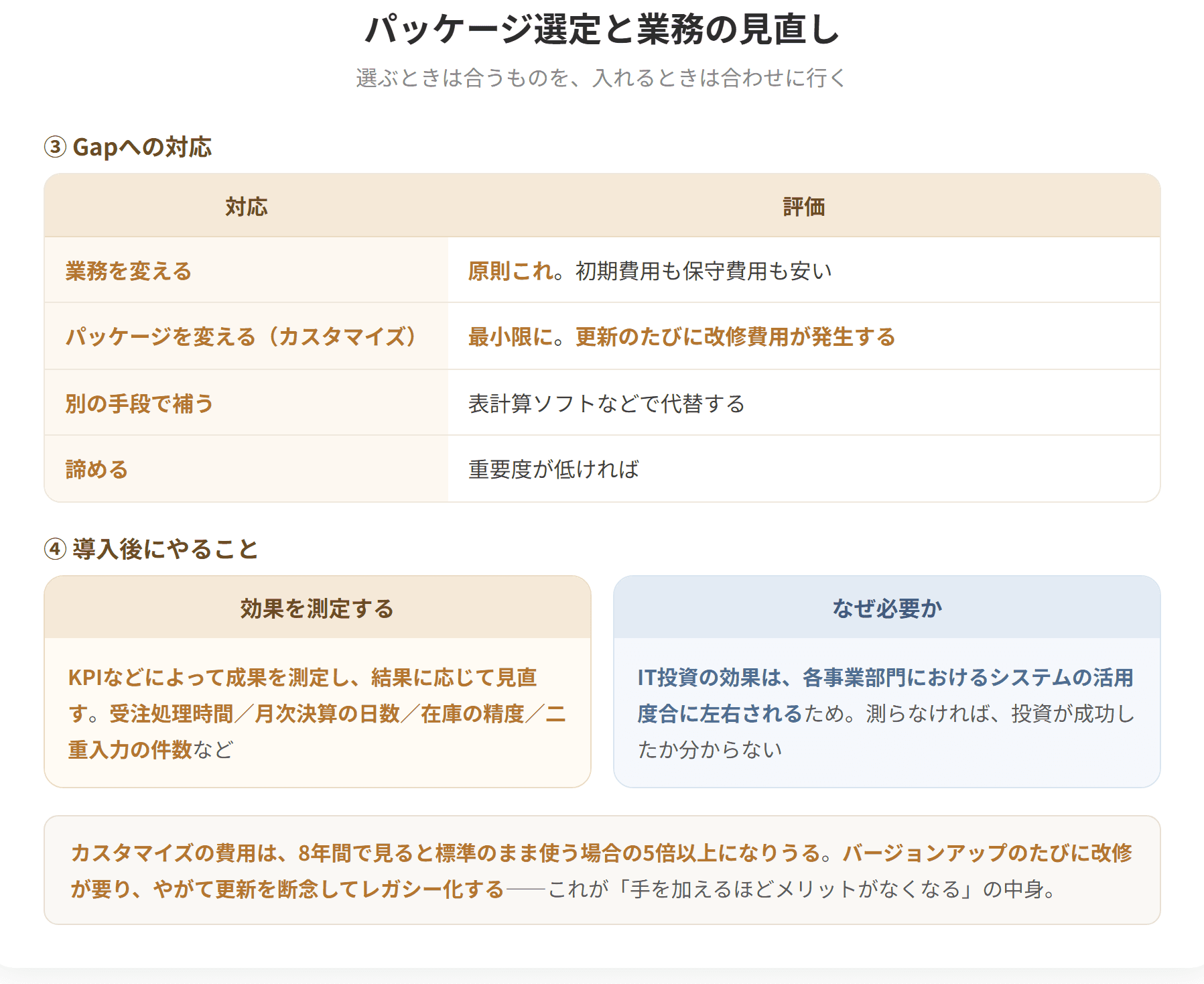 ERPパッケージなどを全面的に導入し、業務の流れを同時に変える手法がBPRの一般的な進め方である。導入にあたっては、いくつかのERPパッケージを比較・厳選したうえで自社にあったものを導入する必要がある。選定の段階では自社に合うものを選び、導入の段階ではパッケージに業務を合わせる。導入後はKPIなどによって成果を測定し、結果に応じて見直すことが必要である。(2枚目)