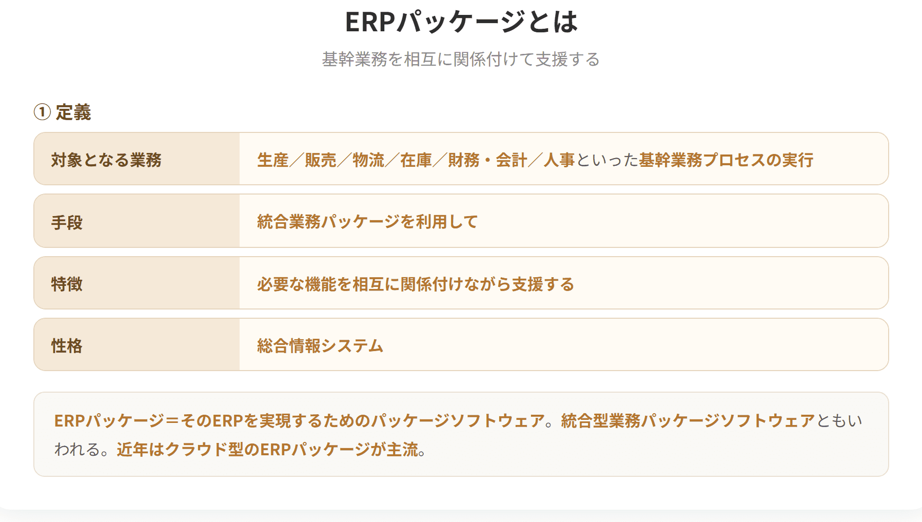 ERPとは、生産や販売、物流、在庫、財務・会計、人事といった基幹業務プロセスの実行を、統合業務パッケージを利用して、必要な機能を相互に関係付けながら支援する総合情報システムである。ERPパッケージはそのERPを実現するためのパッケージソフトウェアで、統合型業務パッケージソフトウェアともいわれる。近年はクラウド型のERPパッケージが主流である。