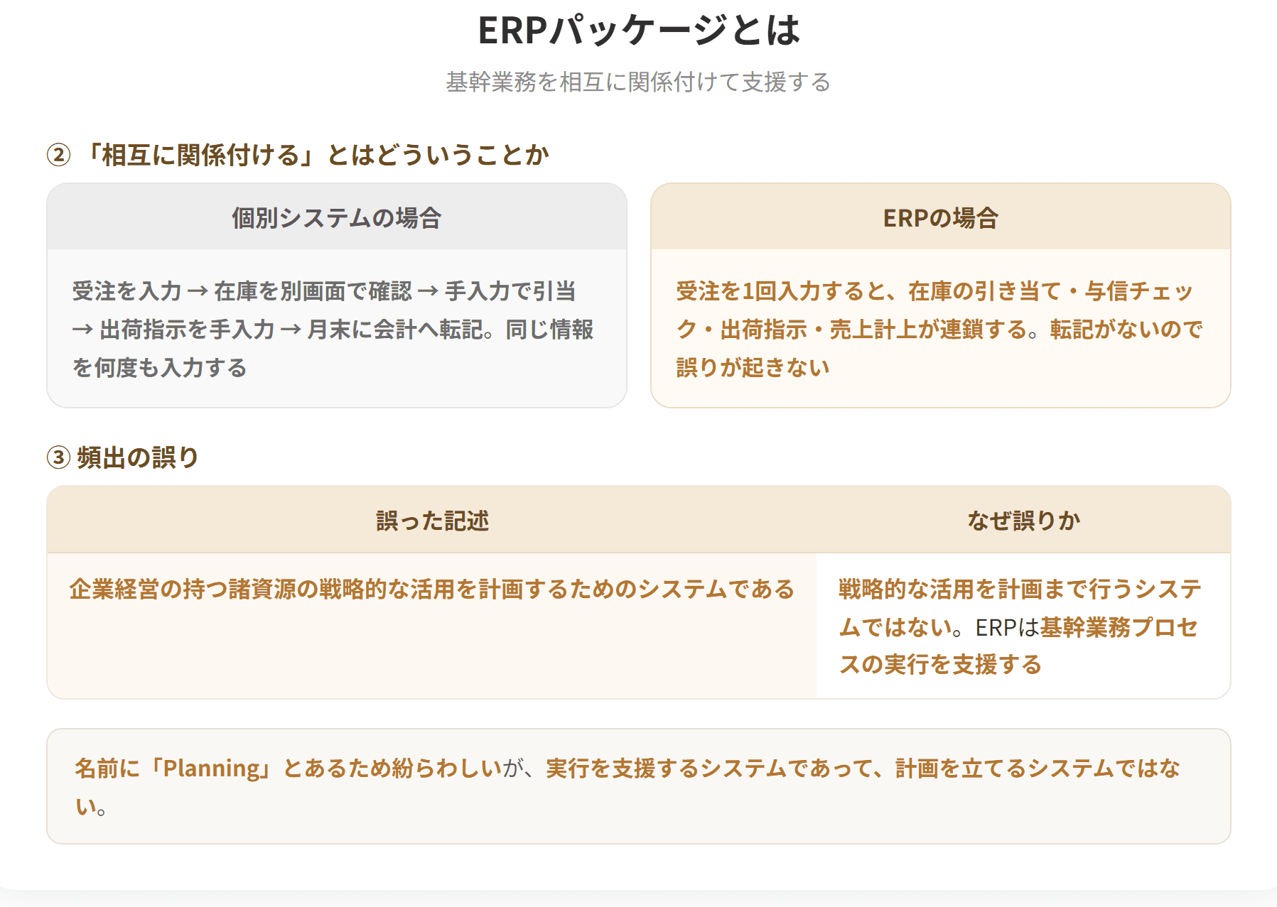 ERPとは、生産や販売、物流、在庫、財務・会計、人事といった基幹業務プロセスの実行を、統合業務パッケージを利用して、必要な機能を相互に関係付けながら支援する総合情報システムである。ERPパッケージはそのERPを実現するためのパッケージソフトウェアで、統合型業務パッケージソフトウェアともいわれる。近年はクラウド型のERPパッケージが主流である。(2枚目)