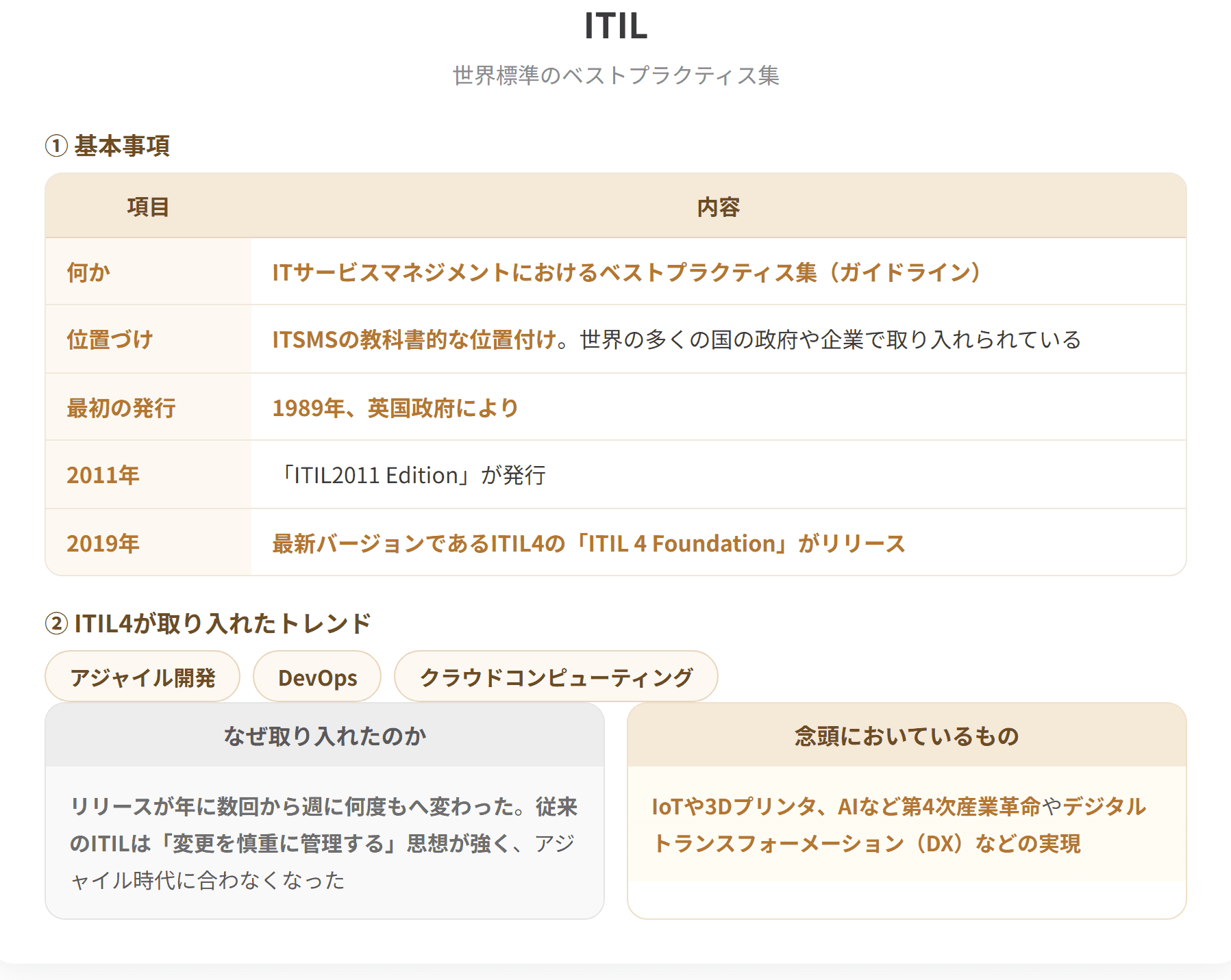 ITILはITサービスマネジメントにおけるベストプラクティス集である。ITSMSの教科書的な位置付けにあり、世界の多くの国の政府や企業で取り入れられている。最初のITILは英国政府により1989年に発行され、2019年には最新バージョンであるITIL4がリリースされた。ITIL4はアジャイル開発、DevOps、クラウドコンピューティングなど近年のトレンドを取り入れている。