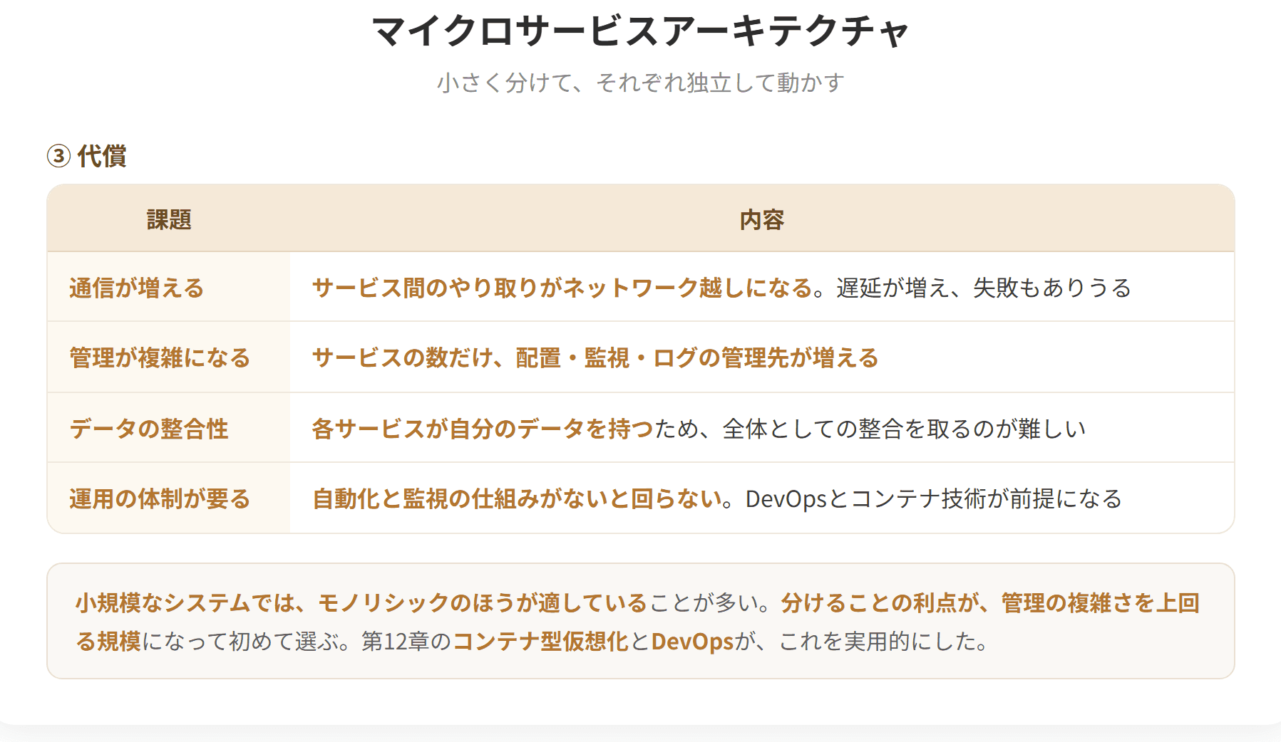 マイクロサービスアーキテクチャは、システムを小さな独立したサービスの集まりとして構築する方式である。各サービスは独立して開発・配置・拡張でき、それぞれが自分のデータを持つ。一枚岩のモノリシックな構成と比べて、一部だけを更新でき、負荷のかかる部分だけを増強できる利点がある。一方でサービス間の通信が増え、全体の管理が複雑になる。(2枚目)