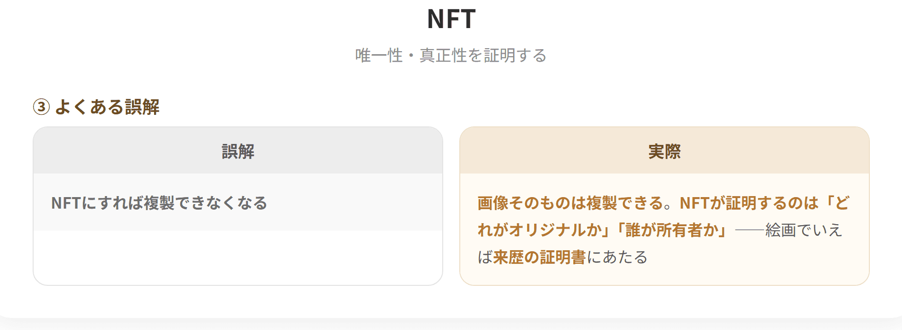 NFTは非代替性トークンのことで、ブロックチェーン技術を基に作られた一意で代替不可能なトークンである。デジタルコンテンツに対応したNFTを発行することにより唯一性・真正性を証明できる。ブロックチェーンの仕組みを使って流通するデジタルデータに対して、固有のものであることを証明できる点が特徴で、アートや音楽、映画などのデジタルコンテンツを中心に注目されている。(2枚目)