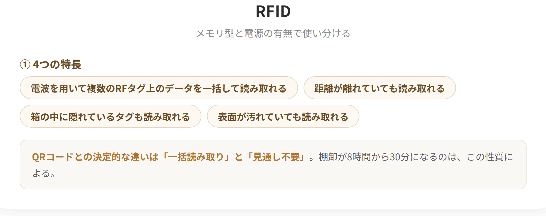 RFIDは無線周波による非接触型の自動識別技術である。電波を用いて複数のRFタグ上のデータを一括して読み取れ、距離が離れていても、箱の中に隠れていても、表面が汚れていても読み取れる。RFタグにはリードオンリー型、ライトワンス・リードメニー型、リード・ライト型があり、またバッテリーを持たないパッシブタグと持つアクティブタグがある。