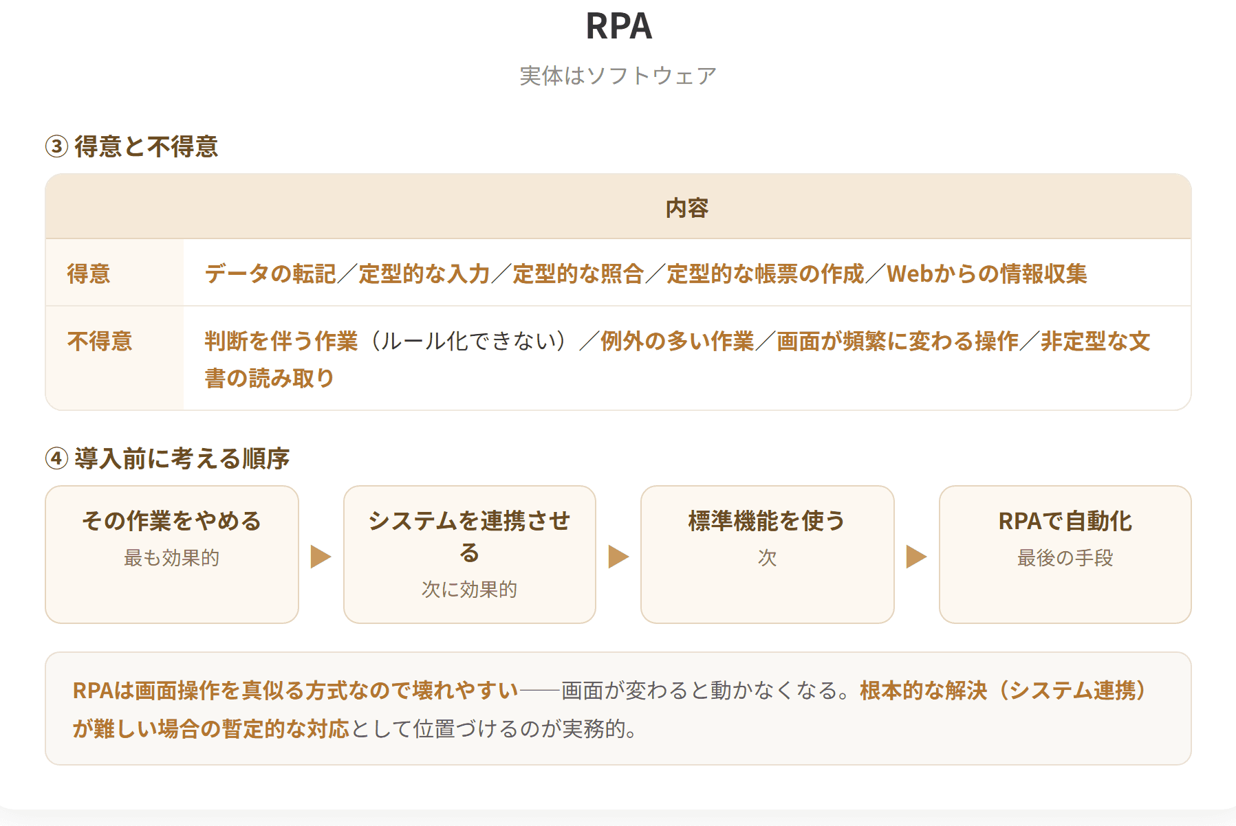 RPAは、人間がパソコンで行う定型作業をソフトウェアロボットが代行して自動化する技術である。ロボティックという言葉が入っているが実体はソフトウェアで、デジタルレイバーとよばれることもある。PCを使った定型業務を人間の数十倍以上のスピードでこなせるだけでなく、キーの打ち間違えやデータの入力漏れも発生せず、就労時間の制約もなく24時間作業を続けることができる。(2枚目)