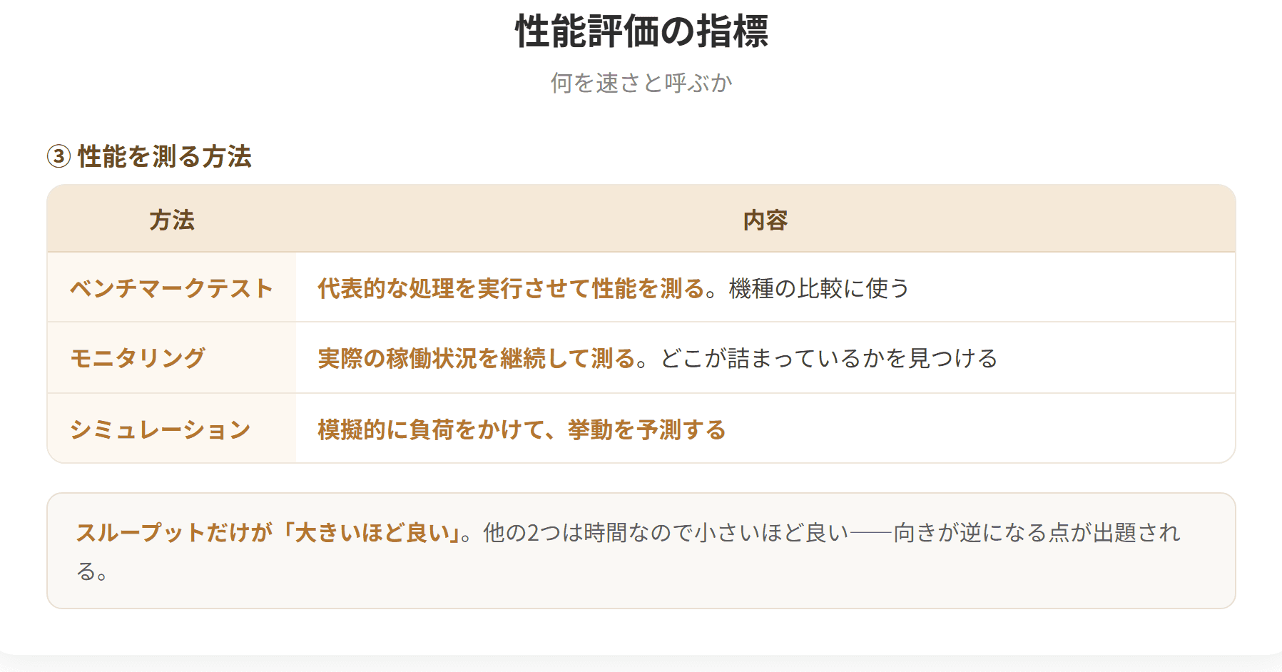 システムの性能評価にはスループット、レスポンスタイム、ターンアラウンドタイムがある。スループットは単位時間あたりに処理できる仕事の量である。レスポンスタイムは要求を出し終えてから応答が始まるまでの時間である。ターンアラウンドタイムは要求を出し始めてからすべての結果が返るまでの時間で、レスポンスタイムを含むより長い時間である。(2枚目)