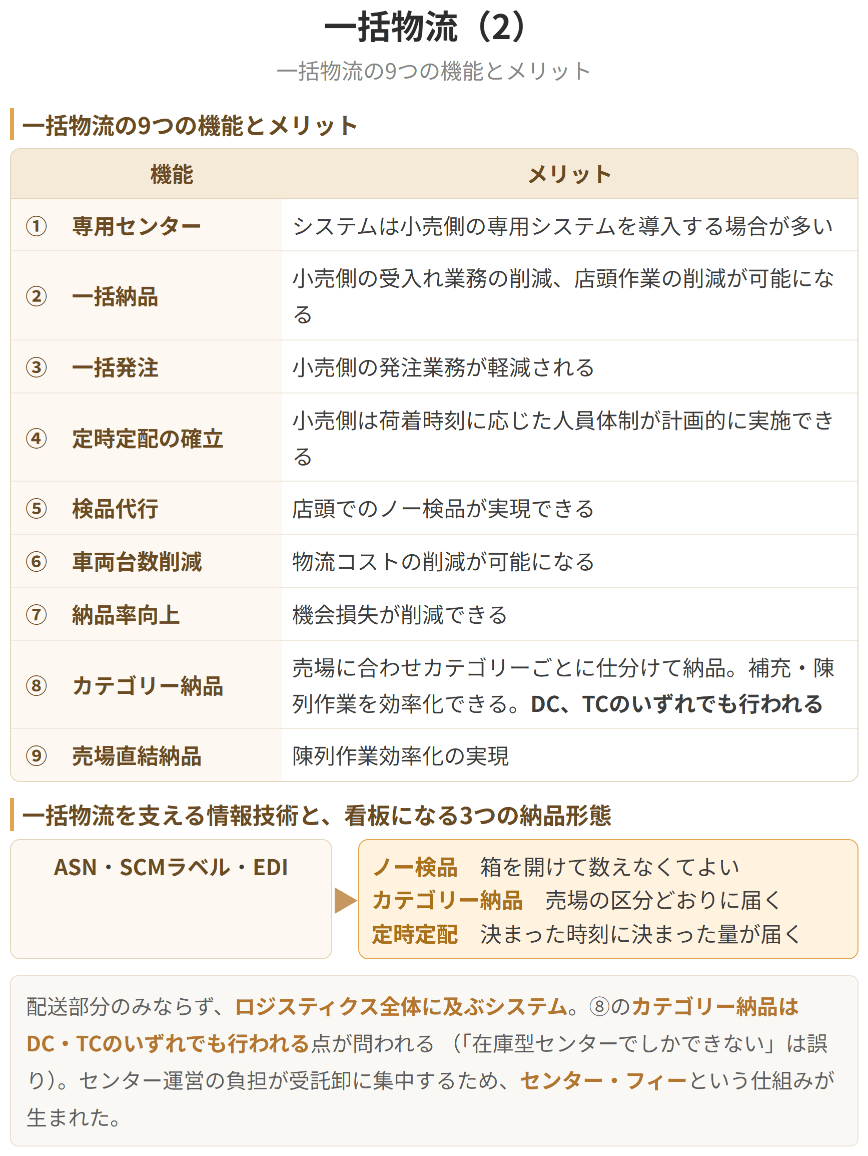 専用センター、一括納品、一括発注、定時定配、検品代行など九つの機能があり、ねらいは小売店の店頭作業の効率化にあります。