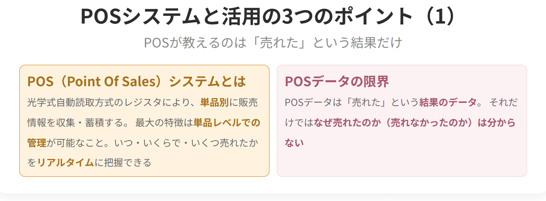 ポスシステムの最大の特徴は単品レベルでの管理ができることです。